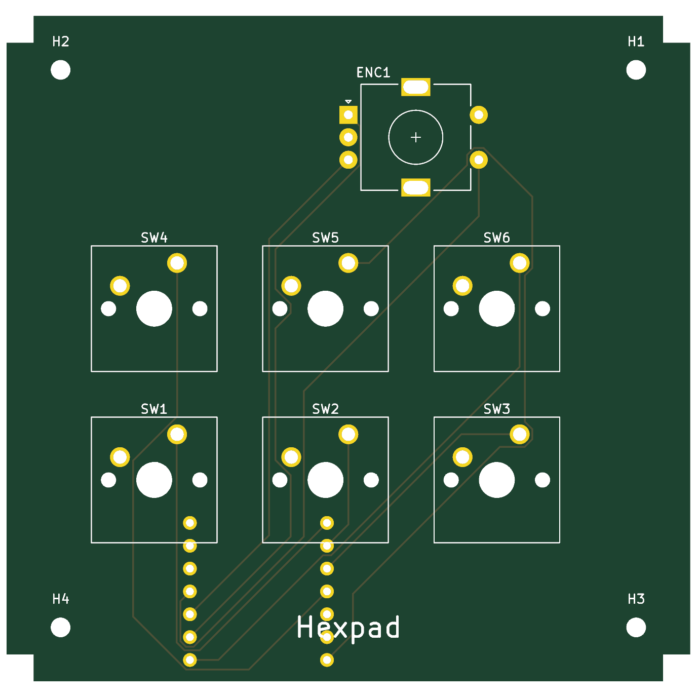 PCB layout